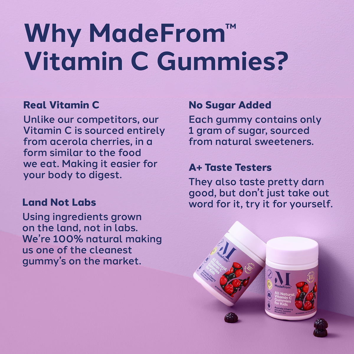 All Natural Vitamin C Gummies for Kids